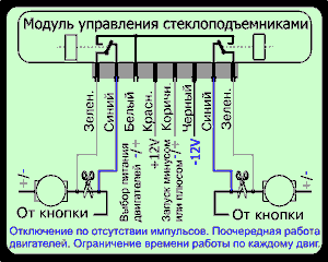 SHEMA