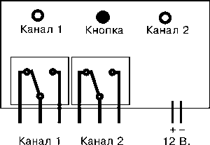 SHEMA