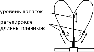 SHEMA